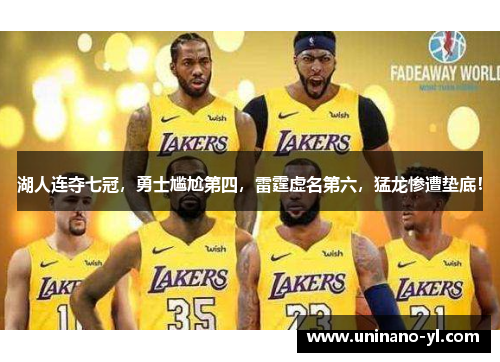 湖人连夺七冠，勇士尴尬第四，雷霆虚名第六，猛龙惨遭垫底！